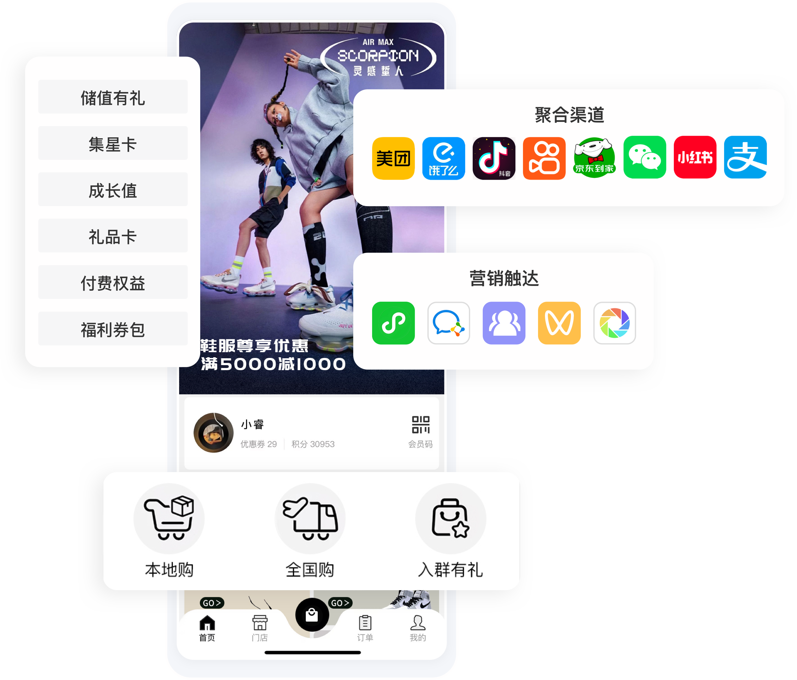 流量经营.png